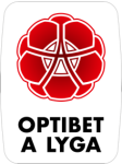 A Lyga 2025